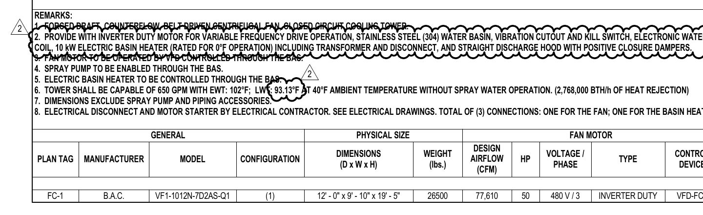 Addendum 2 M0.0 schedule context. Full remark 6 requires 650 GPM, EWT 102°F and LWT 93.13°F at 40°F ambient without spray water operation. The changed LWT has a source revision cloud.